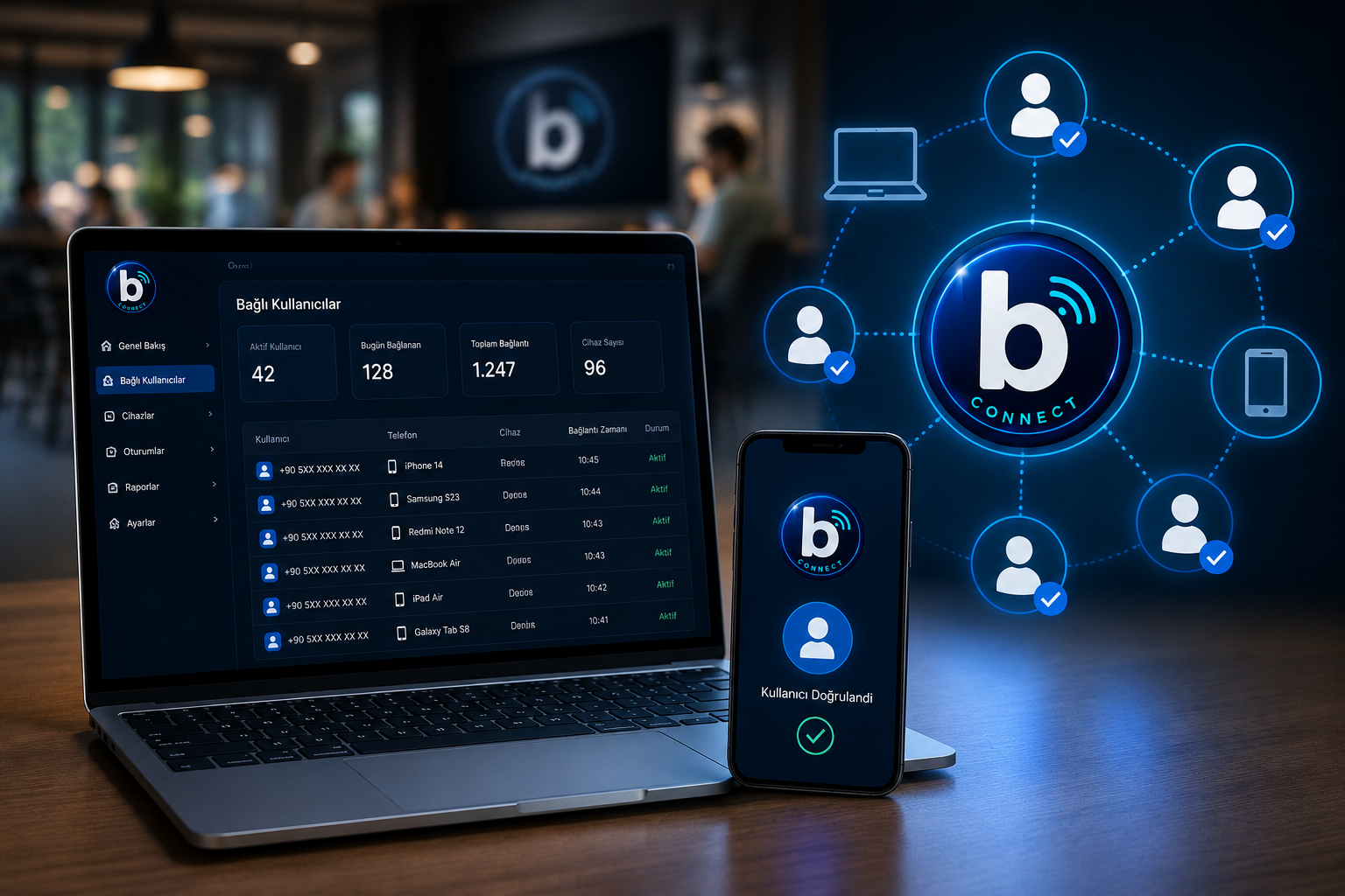 Barcodia Connect Kullanıcı Doğrulama