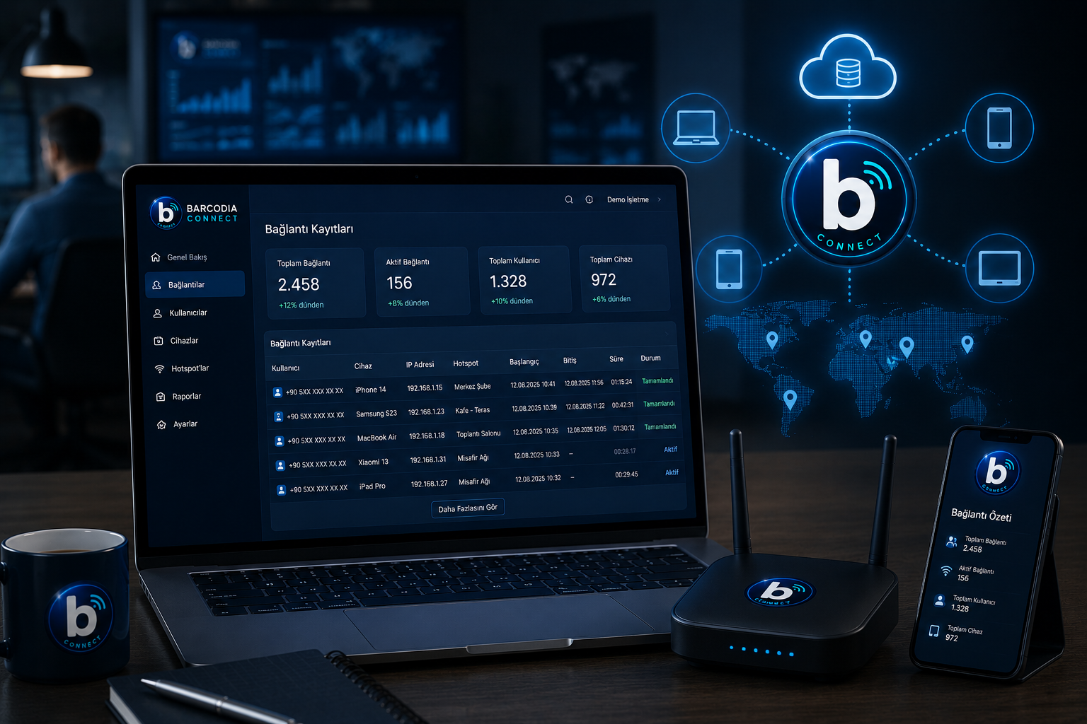 Barcodia Connect Bağlantı Kayıtları
